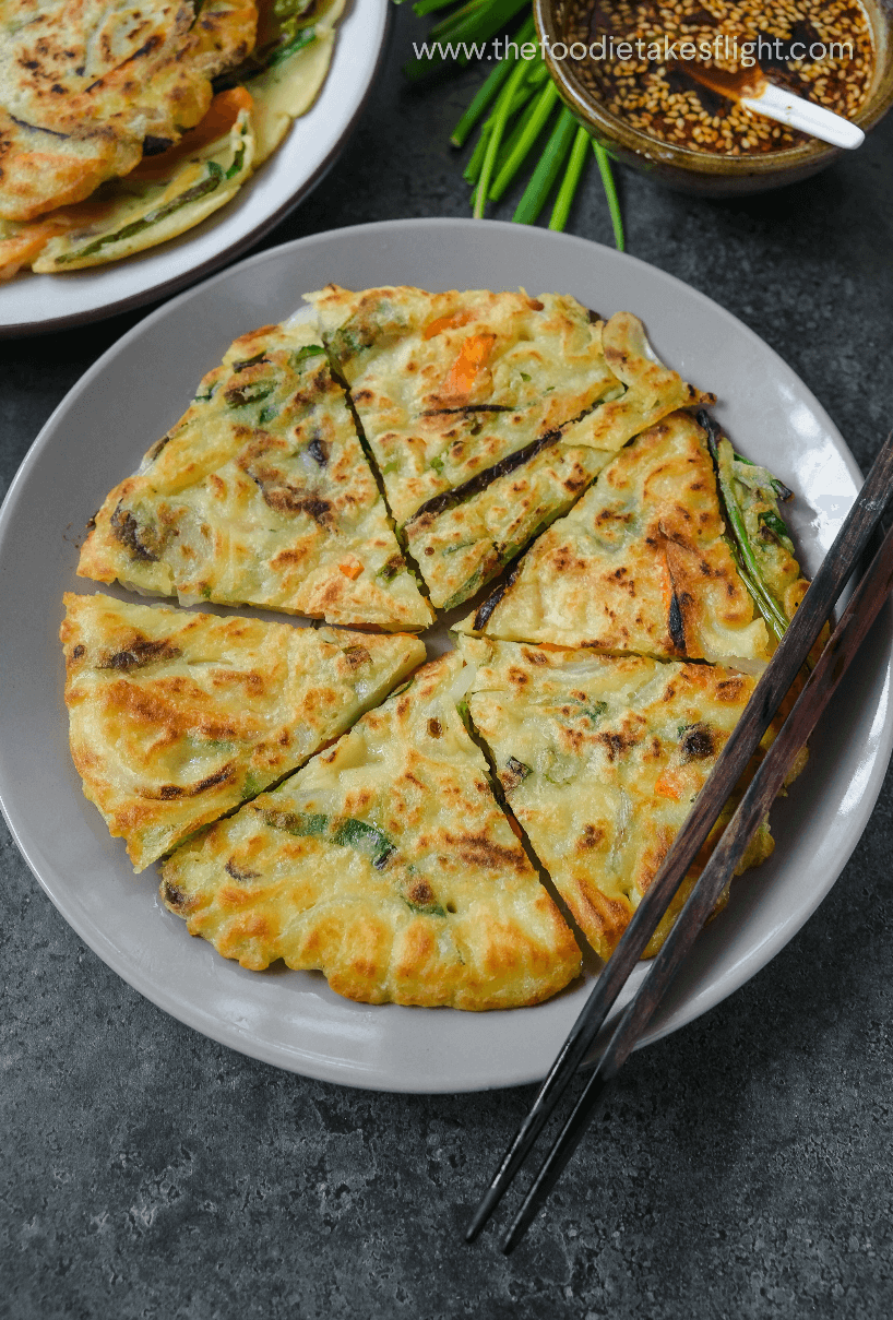 All Recipes